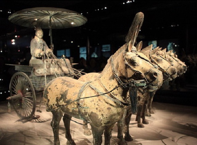 The Eighth Wonder Of The World-Terracotta Warriors And Horses The Eighth Wonder Of The World-Terracotta Warriors And Horses